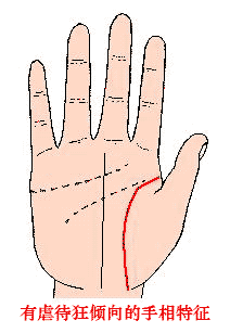 有虐待狂倾向的手相特征